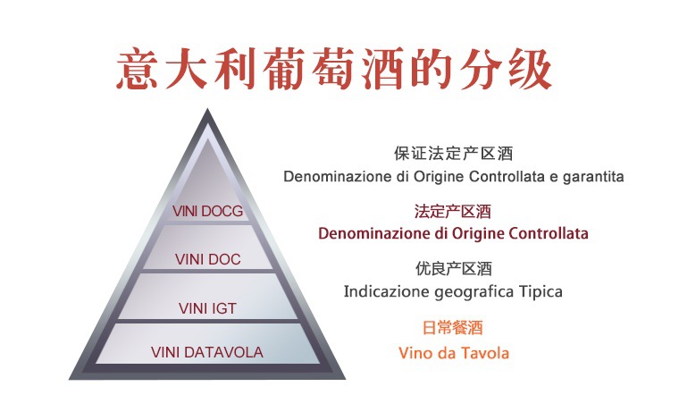 品牌红酒意大利普乐恰诺山贵族干红葡萄酒