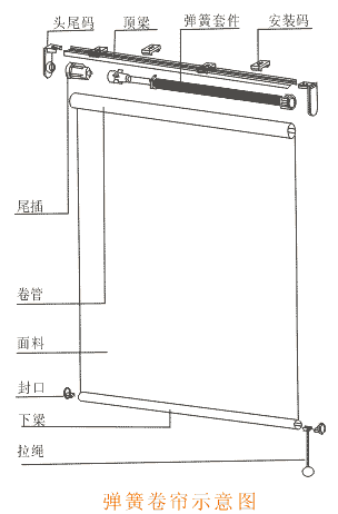 卷帘窗帘安装方法图片