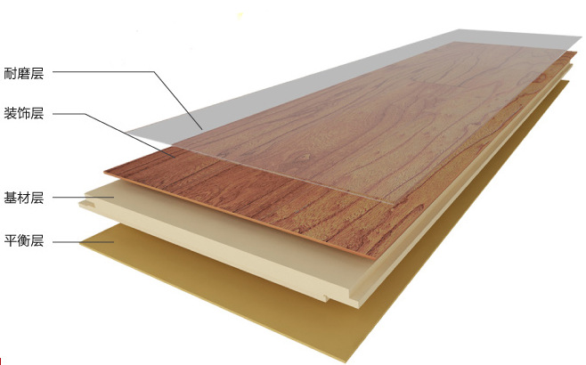 木地板还是地板砖好|木地板和地板砖哪个好_有哪些优势