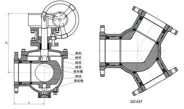 y型阀工作原理图片