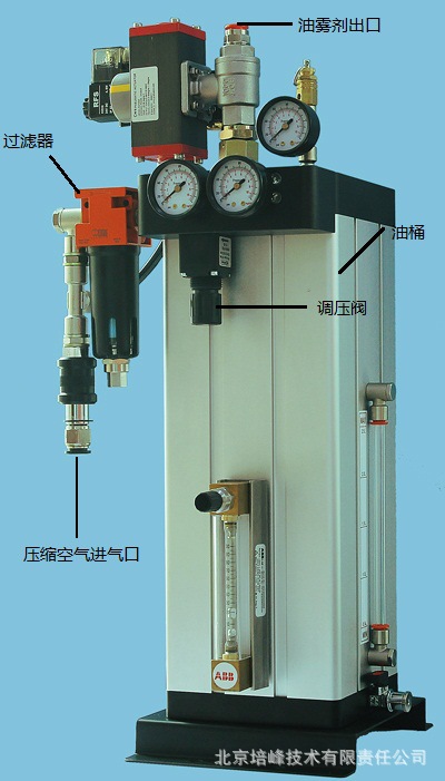 油雾润滑装置结构介绍及工作原理