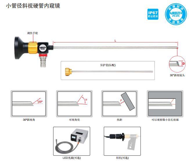 供应小管径斜视硬管内窥镜isvhp1911英示insize