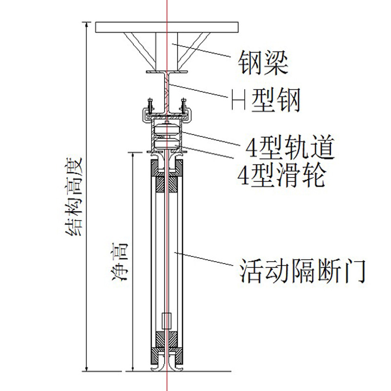 隔斷配件 活動隔斷 120隔斷軌道 70*60