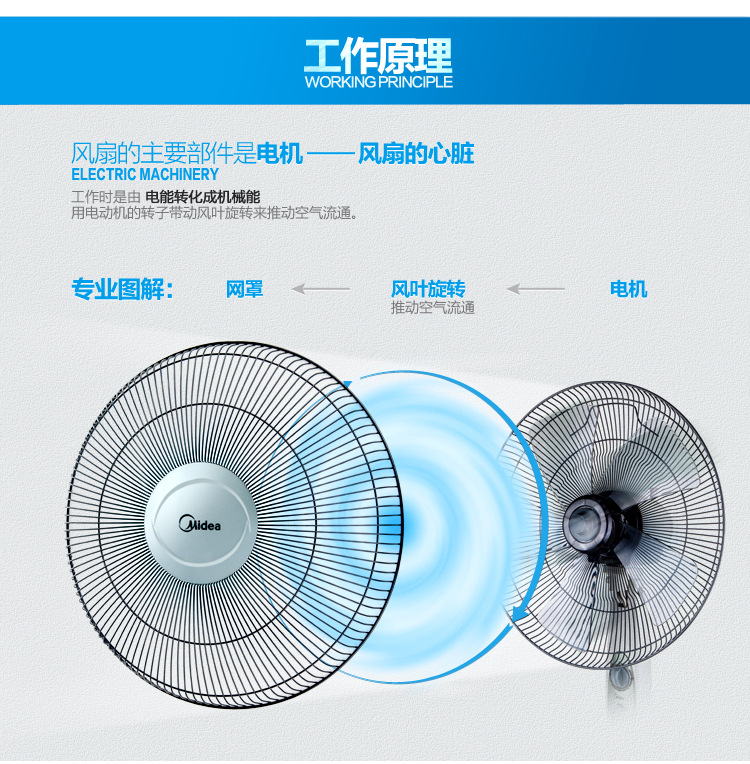 产品大类:落地扇 3.产品型号:fs40-8b1 4.