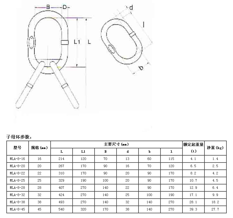 子母环/安全吊环/起重环/广东/广州子母环批发销售