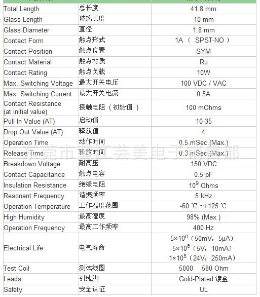 供應俄羅斯mka幹簧管,磁簧開關,幹簧管代理商