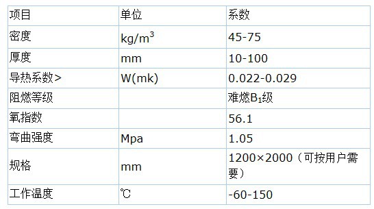 【厂家直销】专业供应酚醛树脂板 酚醛防火板 酚醛泡沫板