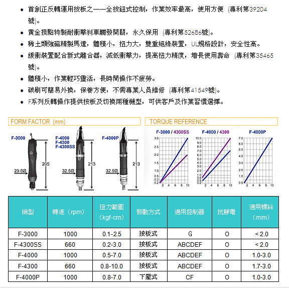 台湾技友conos电批,电动起子f-3000