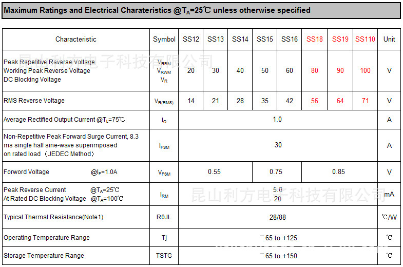 专业供应 ss110 sma肖特基贴片二极管 ss18 ss19 1a/100v 可送样