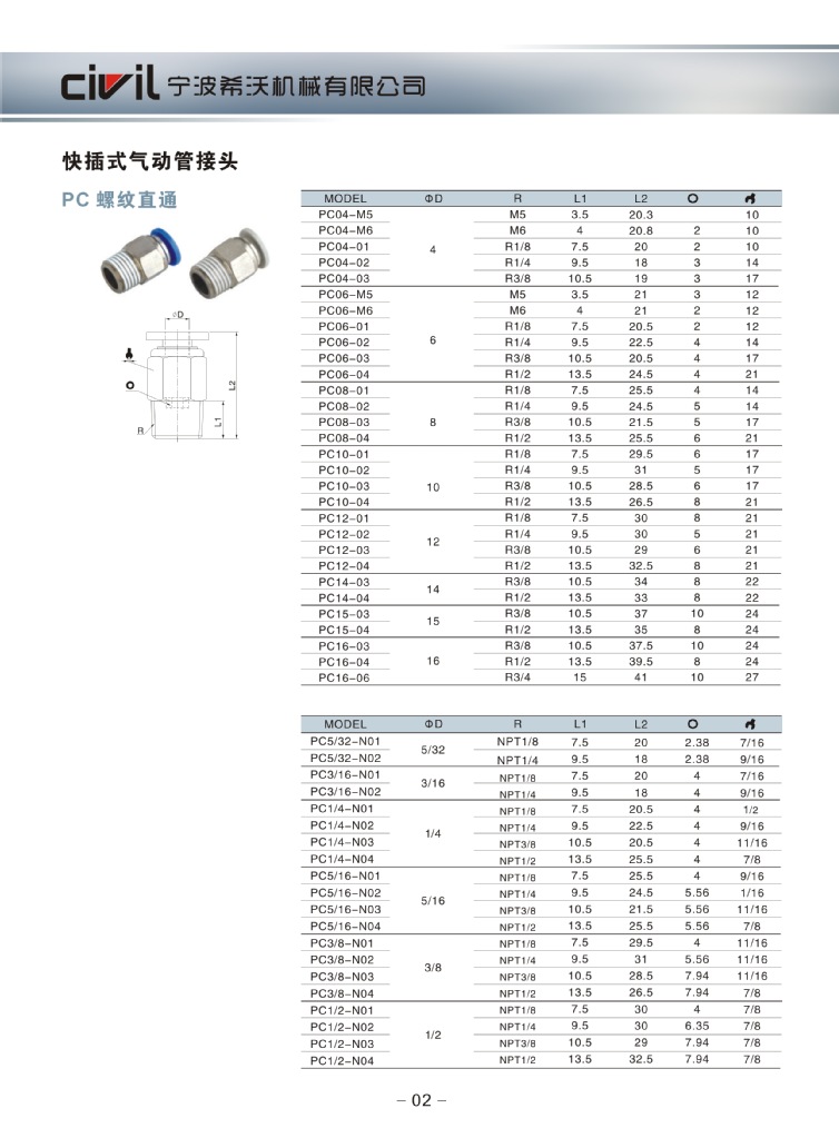 黑色 快插接头 气管接头 快速接头 PC 08-01