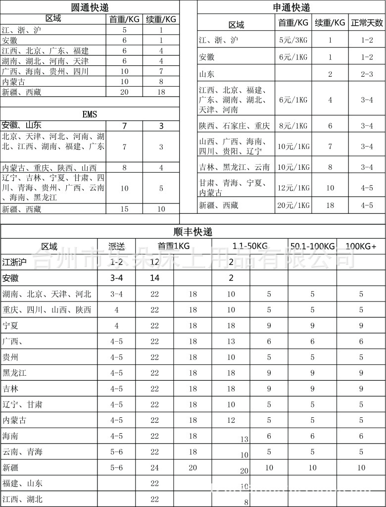 文章為作者獨立觀點,不代表阿里巴巴以商會友立場.