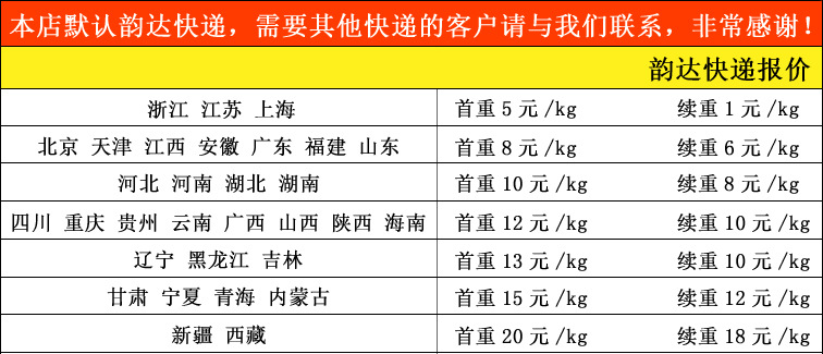 韻達快遞運費價格表