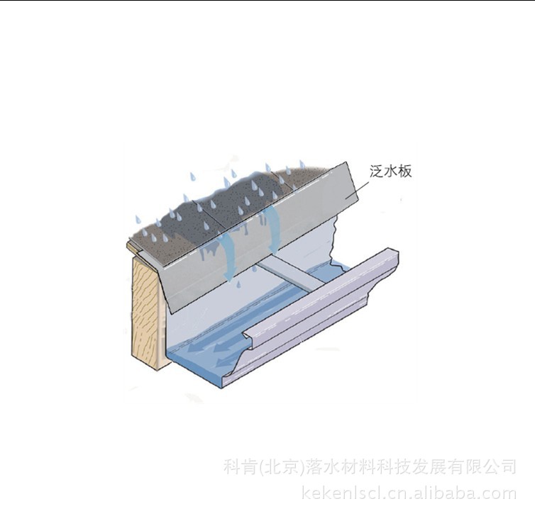 金属屋面泛水板安装图片