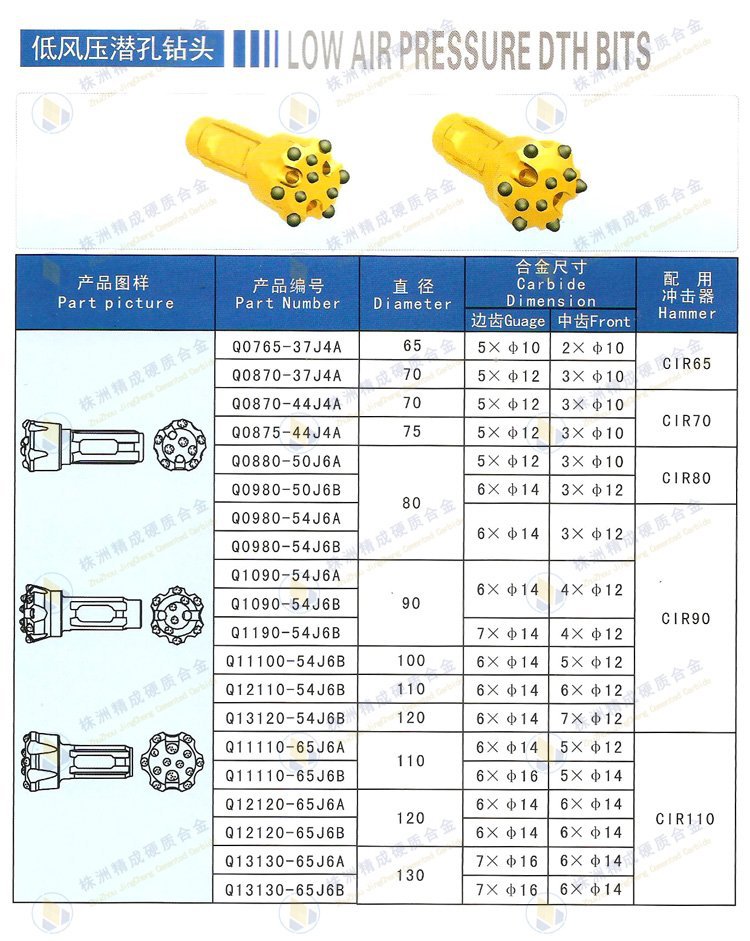 湖南株洲【低价供应】90潜孔钻,矿山工具,硬质合金钻头,柱齿型钎头