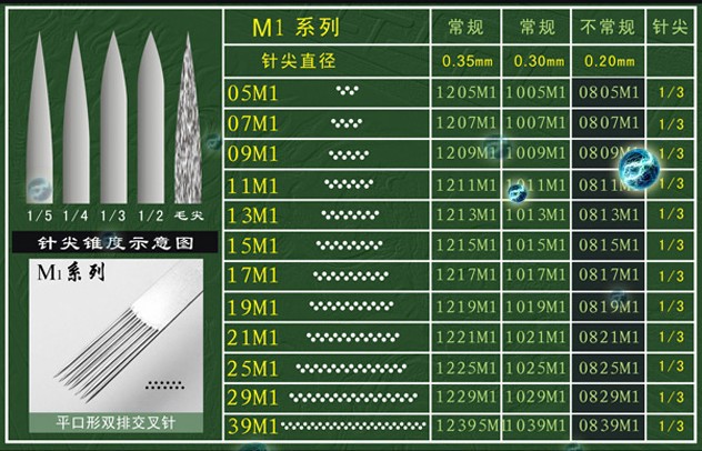 熱賣紋身針 tattoo needles 常規叉排打霧紋身針7m1 定做精品針