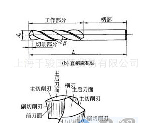 5 优质高速钢 锥柄麻花钻钻头