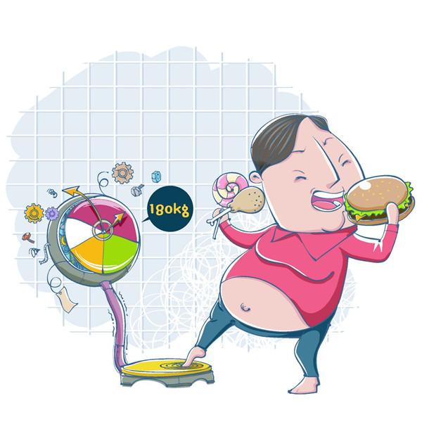 征集胖子的烦恼?