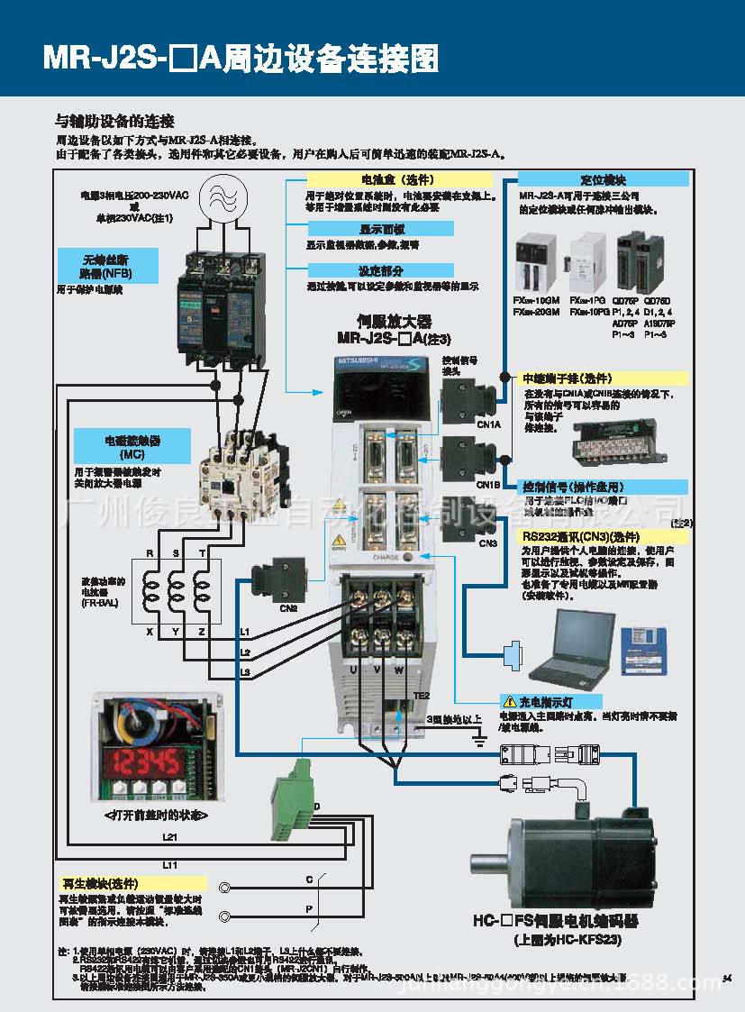 全新原装三菱mitsubishimrj2s系列伺服电机与伺服驱动器