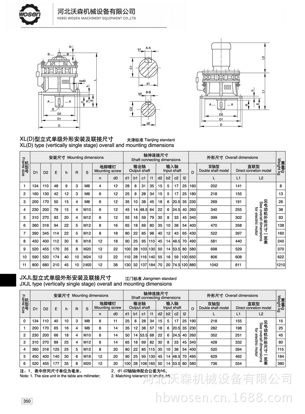 摆线减速器>xld4/bld2(18-立式行星摆线针轮减速机 技术参数