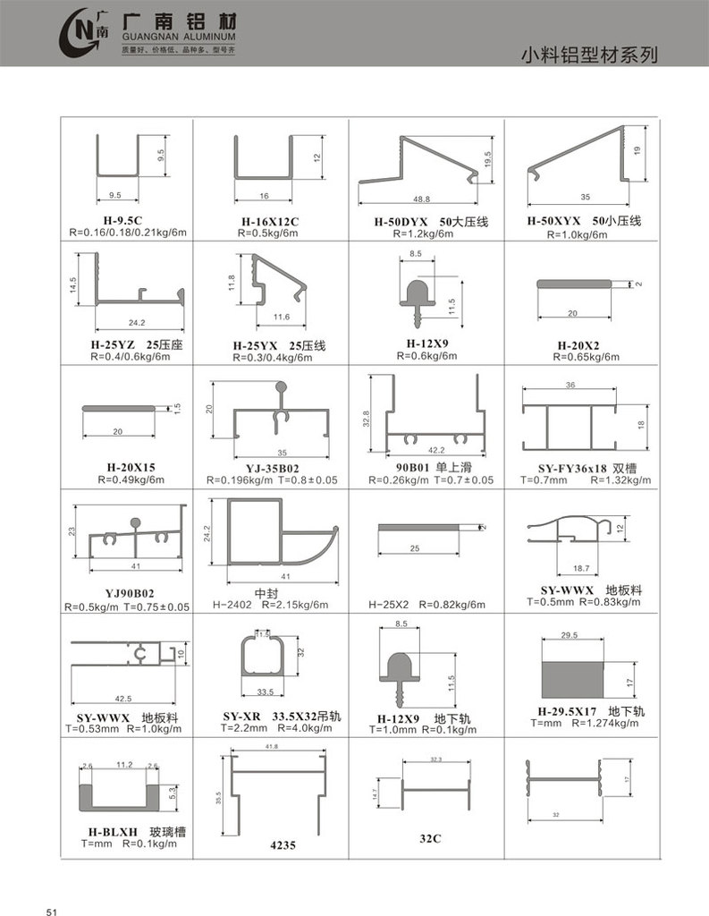 【圖】廠家直銷各種小料鋁型材_鋁及鋁合金材_列表網