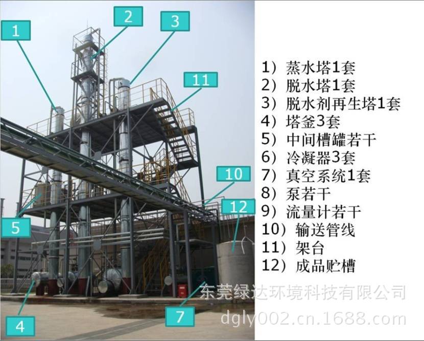 綠達供應丙酮除水提純蒸餾塔設備