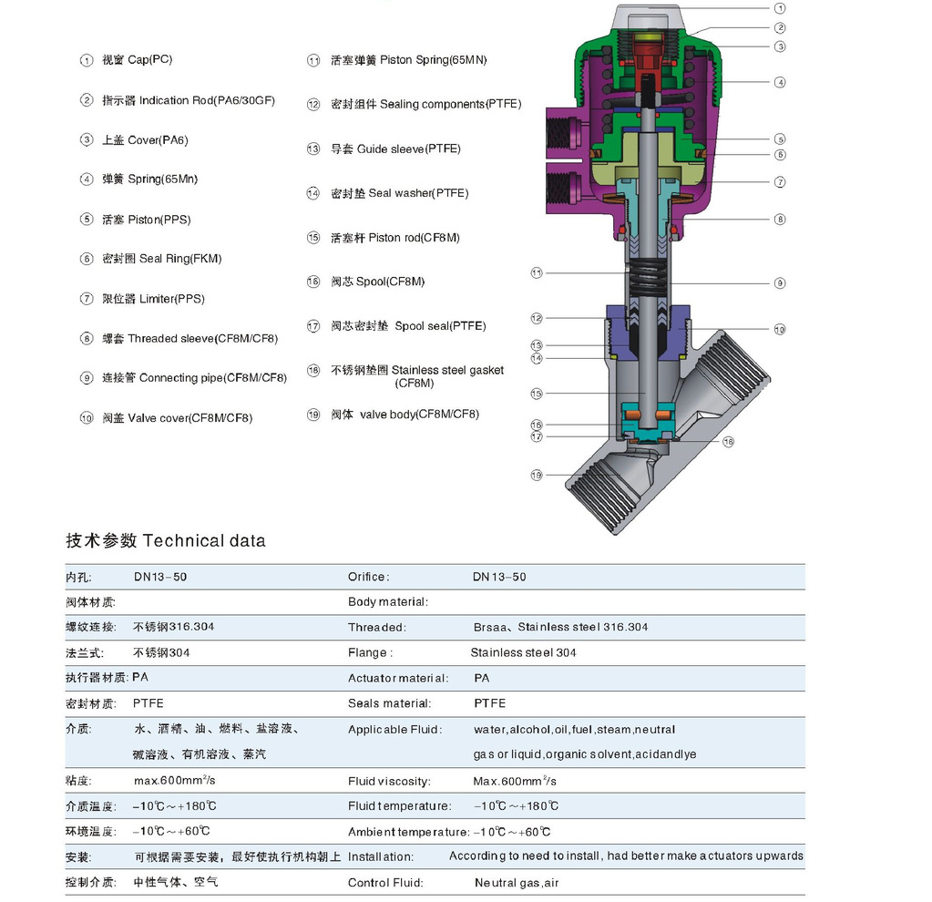 气控角座阀不锈钢角座阀