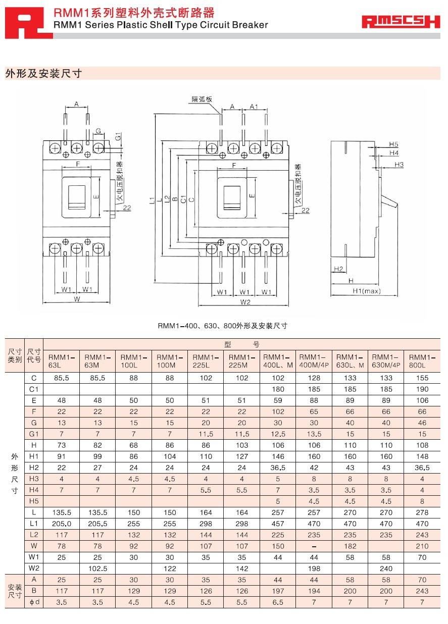 廠家直銷 上海人民rmm1-400l/3300 塑殼斷路器