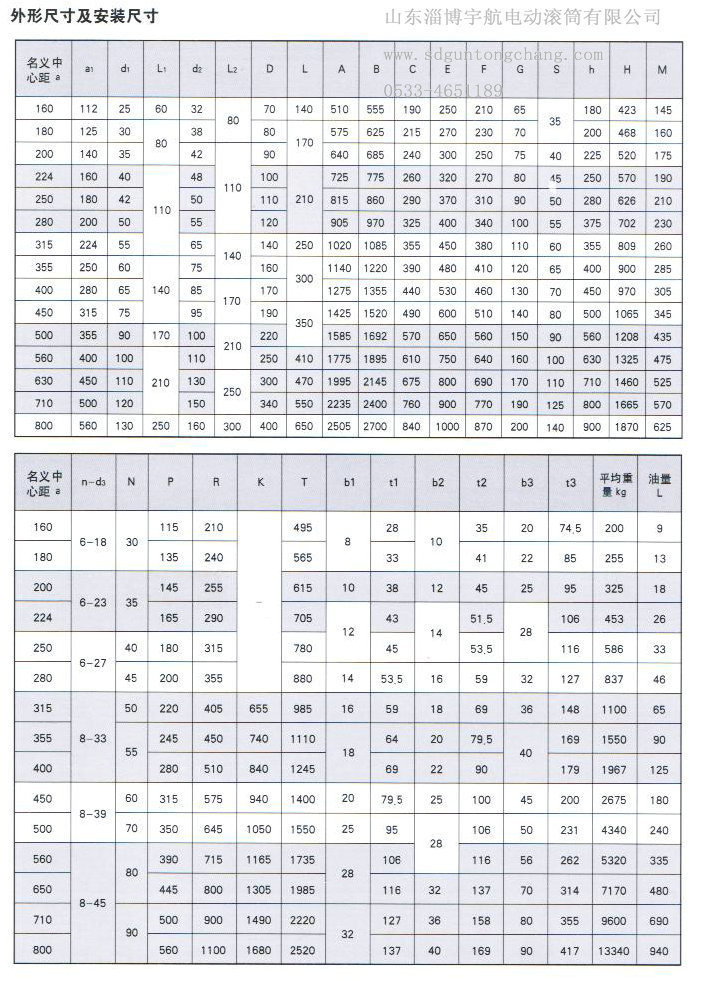 dby两级dcy三级齿轮减速器摆线针轮减速机行星减速机