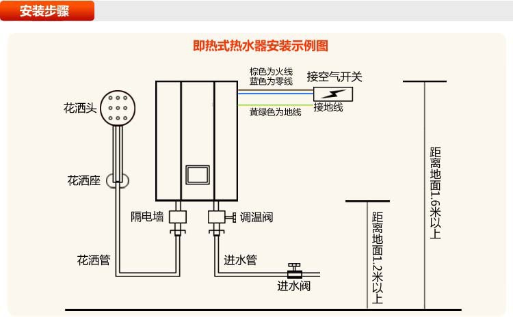 正品劲美超低特价供应 储水式圆桶热水器 可带防电墙