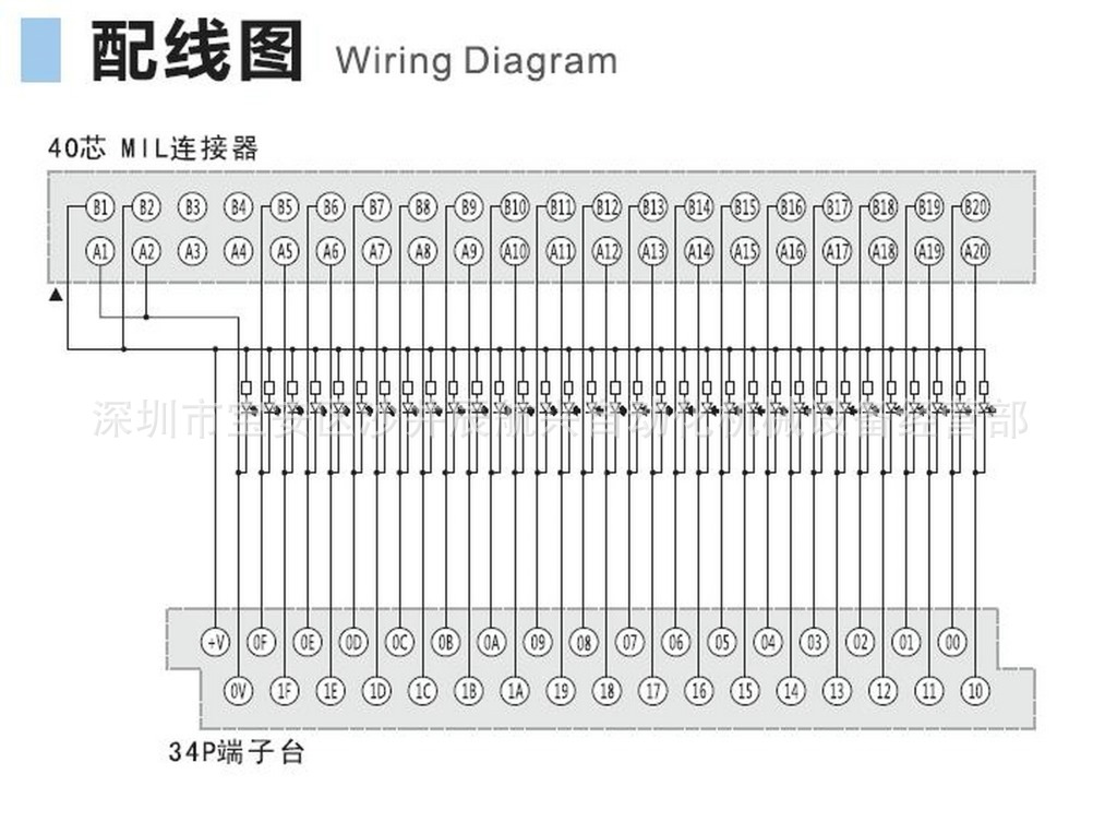 厂家生产 t001 三菱q端子台 滤波端子台 mitsubishi plc端子台