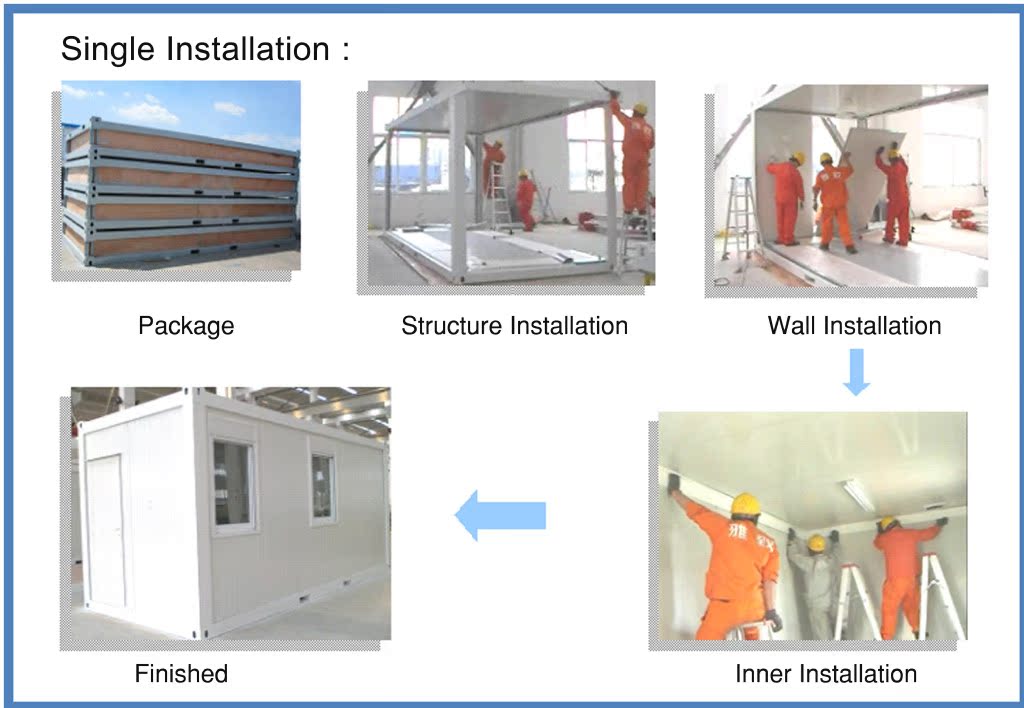 CYMB 集装箱房屋 典雅白 彩钢 可住宿 预埋线路 落地即用