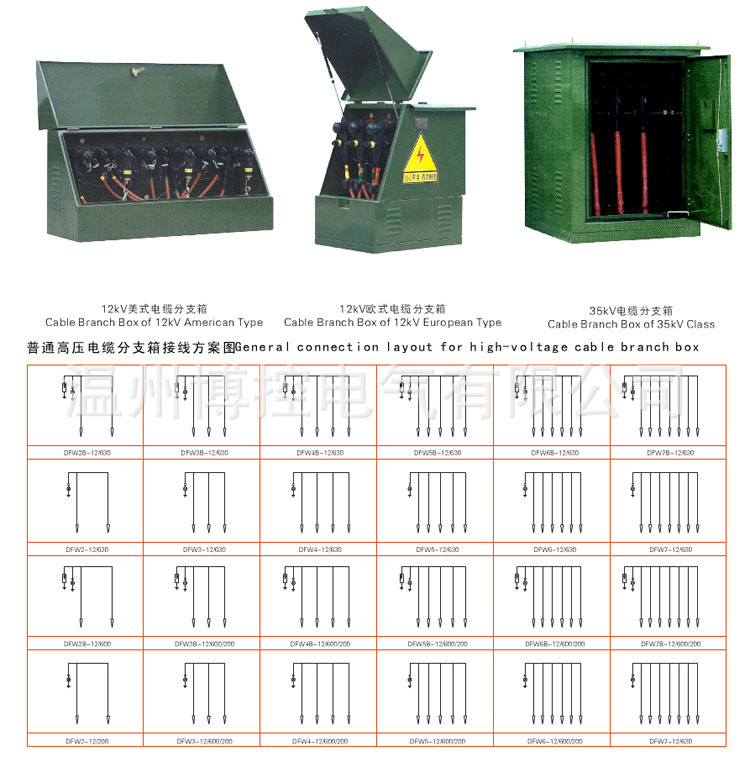 源头电缆分支箱厂家 专业生产 10kv电缆分支箱 dfw