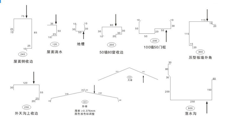 彩钢板包边折件