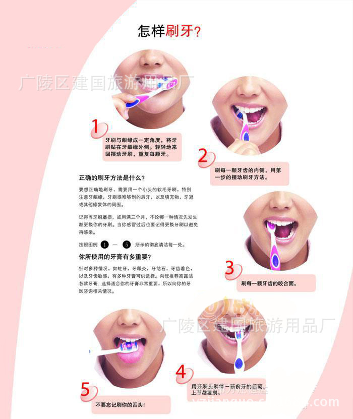 口腔护理擦拭顺序图片图片