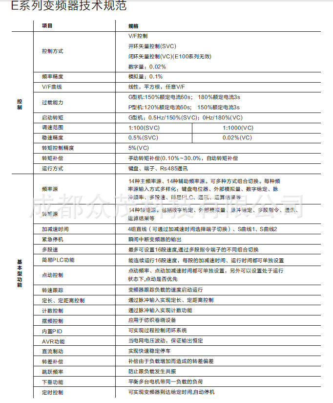 德力西cdi-e180g0r75t4b變頻器