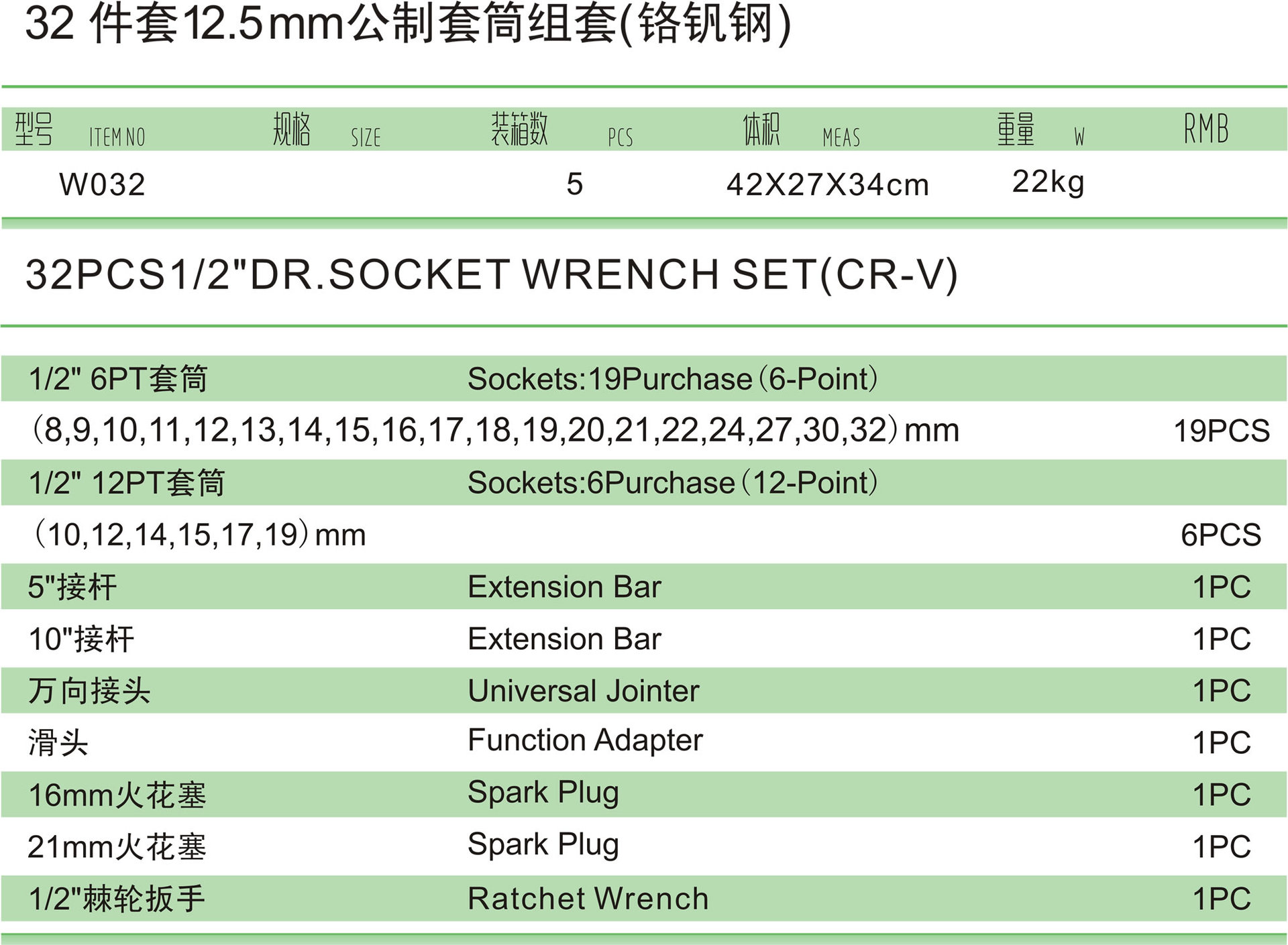 套筒32件套型号规格图片