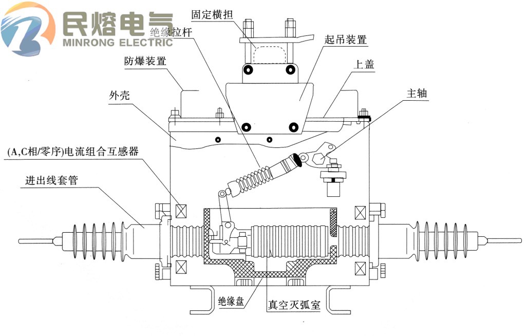 長期銷售zw2012f分界看門狗戶外高壓真空斷路器