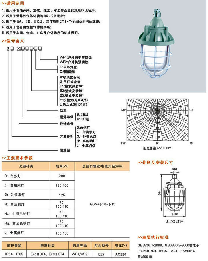 bf91系列防爆防腐灯nr