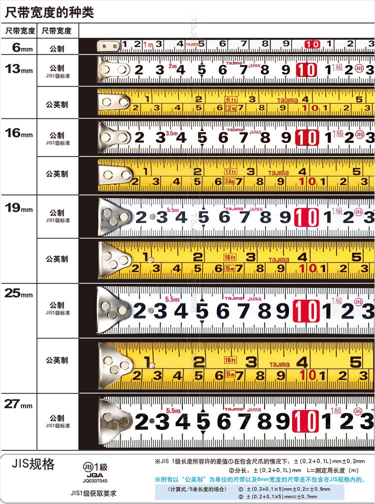 供应卷尺 钢卷尺 金山牌卷尺 3m 5m 7.5m 10m