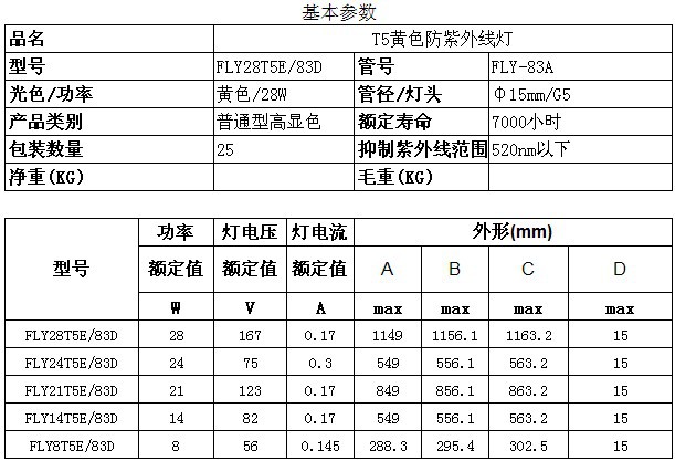 厂家直销 t5黄色普通型高显色防紫外线灯管/黄光灯/抗uv灯