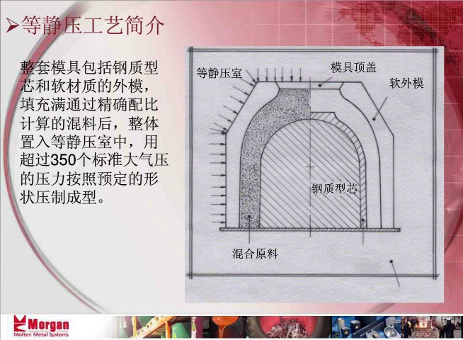 2013年碳化硅 优质石墨坩埚 高效节能耐高温 全国销量