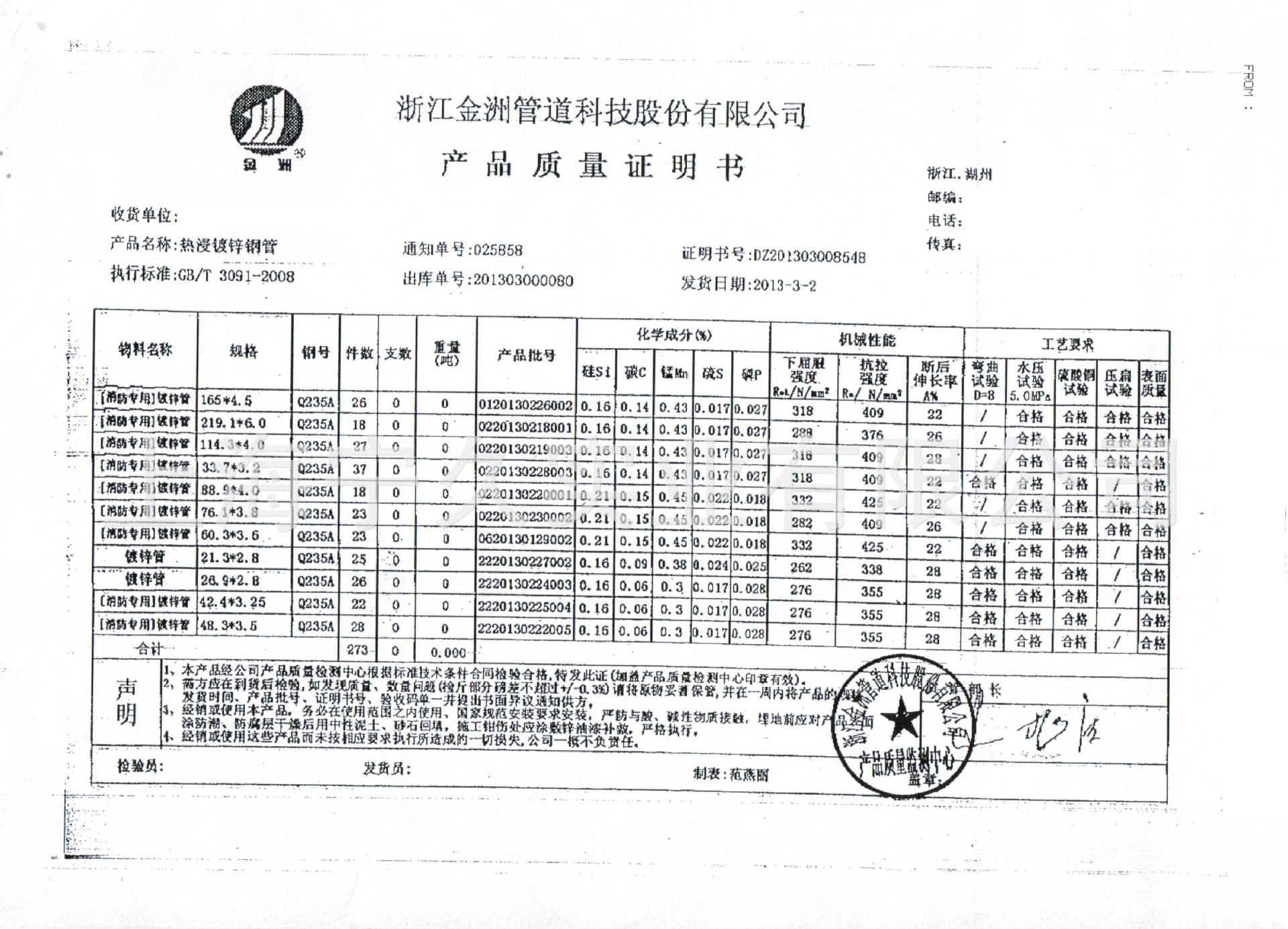 金州管15200金州消防专用管低价供应