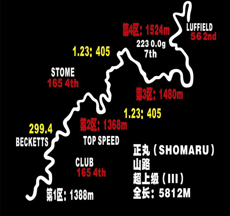 秋名山地图位置图片