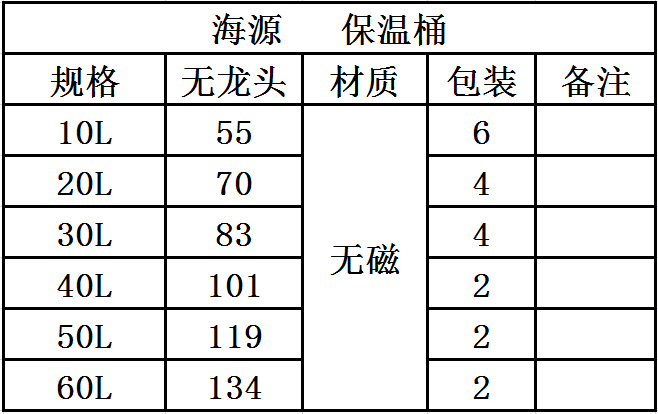不锈钢保温桶双层 无龙头双层保温桶 无磁奶茶桶 莲梅牌