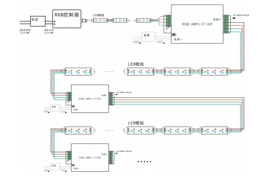 led放大器 12-24v 模组 驱动 放大器 灯条放大器 灯带放大器
