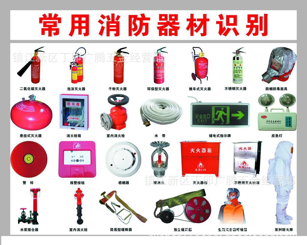 交通设施,消防专家!