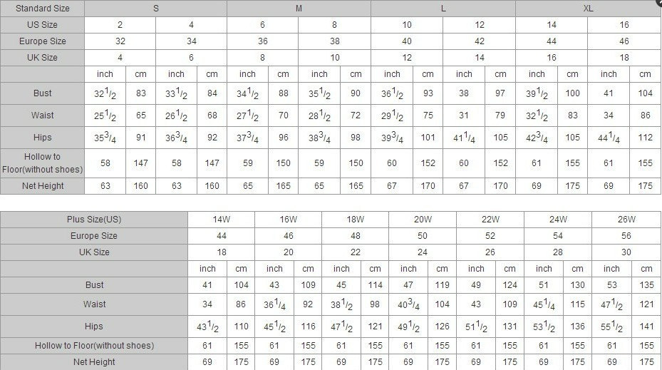 us裙子尺码对照表中国图片