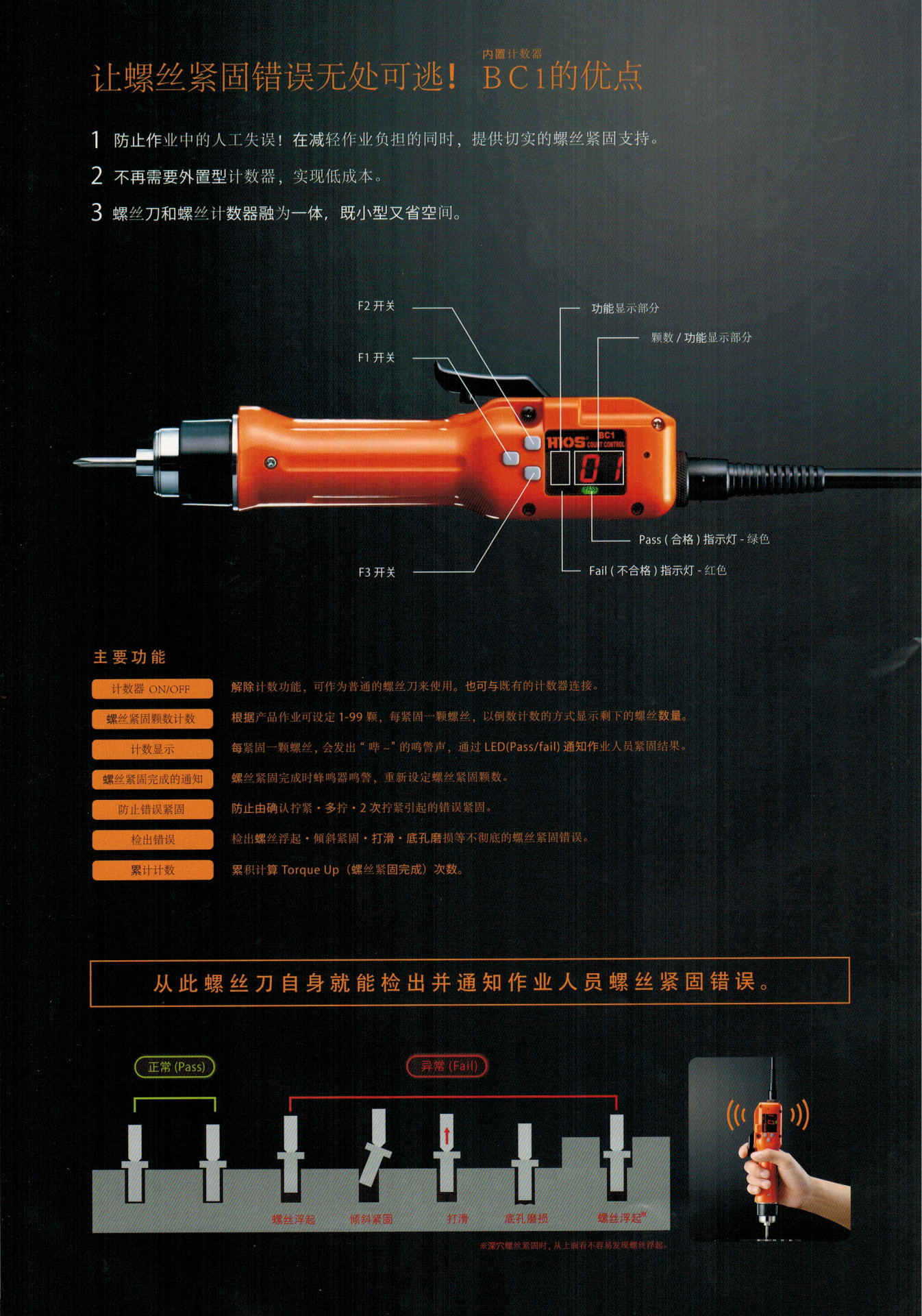 優勢代理批發銷售: hios電批 delvo電批 