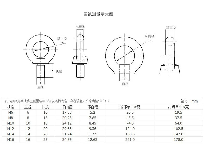 304不鏽鋼吊環螺絲 吊耳螺釘 起重吊環 吊環螺栓 吊絲 m6-m36