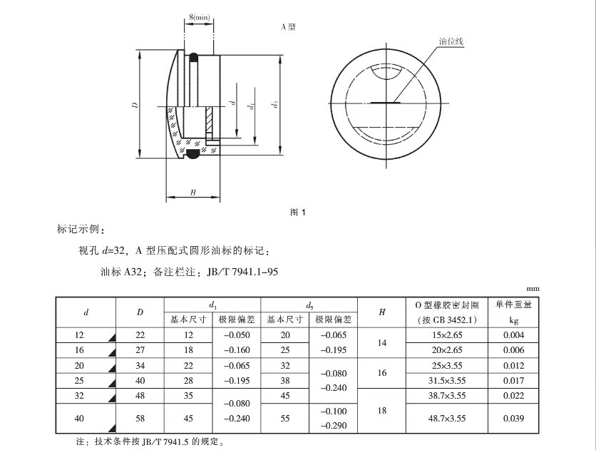 压配式圆形油标